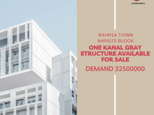 Location: Bahria Town Nargis Block