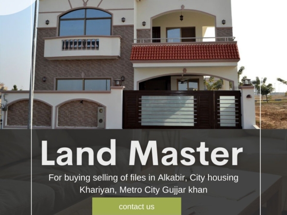 𝐁𝐮𝐲𝐢𝐧𝐠 𝐚𝐧𝐝 𝐒𝐞𝐥𝐥𝐢𝐧𝐠 𝐨𝐟 𝐟𝐢𝐥𝐞𝐬 𝐢𝐧 𝐀𝐥𝐤𝐚𝐛𝐢𝐫 𝐂𝐢𝐭𝐲 𝐇𝐨𝐮𝐬𝐢𝐧𝐠